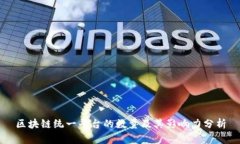 区块链统一平台的数量及