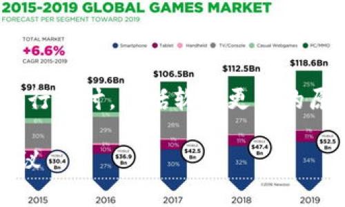 关于“B特派钱包不能升级”的问题，可以从多个角度进行探讨，包括软件更新的原因、设备兼容性、用户反馈等。以下是详细的内容分析。

### B特派钱包升级问题详解：2023年用户必看建议