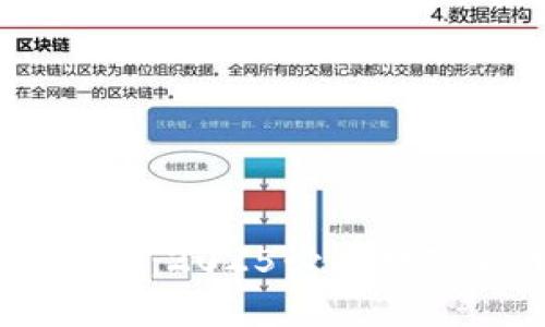 立即下载BK钱包：2025必看数字货币管理利器
