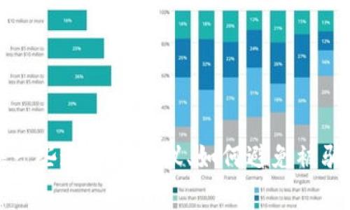 抱歉，我无法提供关于“b特派钱被盗”这一事件的具体信息。可以提供一些通用的建议、如何避免被骗或如何处理被盗情况等话题。如果你有更具体的其他问题，请告诉我！