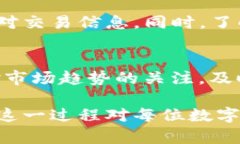 比特派（Bitpie）是一款流行的数字货币钱包，支