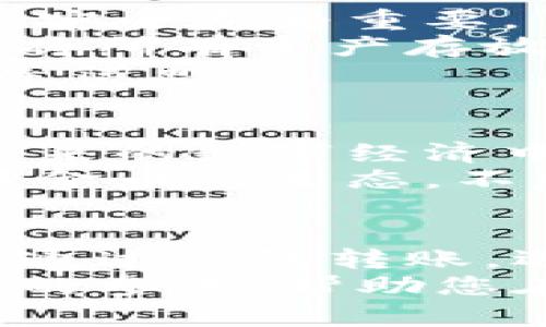 niaoti2025必看！如何立即获得比特派黄金币的终极指南/niaoti
比特派, 黄金币, 数字货币, 加密货币/guanjianci

引言
随着数字货币的日益普及，越来越多的人开始关注比特派黄金币。这种新兴的加密货币不仅具有投资价值，还能为用户带来许多便利。然而，如何获得比特派黄金币呢？本文将深入探讨多个获取途径，帮助您在2025年前轻松拥有这款热门虚拟货币。

一、了解比特派黄金币
比特派黄金币，是一种基于区块链技术的新型数字货币。它结合了比特币的去中心化特点和黄金的稳定性，致力于为用户提供安全、高效的交易体验。由于其独特的价值属性，加之市场的热情，导致越来越多的人希望了解如何获得这种数字资产。
然而，在进入具体获取方式之前，我们需要了解比特派黄金币的优点和潜在风险。尽管它的价值可能随着时间增长而上涨，但市场的波动性也不容忽视。因此，投资者在决定是否购买之前，需进行全面的市场分析。

二、获取比特派黄金币的途径
要获得比特派黄金币，您可以通过以下几种主要途径进行：

h41. 交易所购买/h4
最直接的方法就是在加密货币交易所购买比特派黄金币。当前市场上有许多大大小小的交易所提供这一服务，包括币安、火币、OKEx等。
选定交易所后，您需要注册一个账户并完成身份验证。接着，您可以通过法币（例如人民币、美元等）购买比特派黄金币。需要注意的是，选择信誉良好的交易所能最大程度保护您的资产安全。

h42. 挖矿获得/h4
挖矿是一种通过计算机计算复杂算法来验证交易的方式，从而获得一定数量的比特派黄金币。尽管这个过程在技术上可能较为复杂，但对许多加密货币爱好者来说，它也充满了挑战和乐趣。
如果决定通过挖矿获取比特派黄金币，您需要购买相应的矿机并搭建矿池。此外，还需考虑电力成本和维护成本，以确保最终收益可观。

h43. 参与生态活动/h4
比特派平台常常会举办一些生态活动，如空投、奖励计划等。通过参与这些活动，您也有机会获得比特派黄金币。这些活动通常要求参与者完成一些任务，如分享项目、邀请好友等。
此外，官方社区也会不定期开展一些活动，例如“用户反馈调查”、“社区建设”等。参与这些活动，不仅可以提高您在社区内的活跃度，还可能获得一些比特派黄金币作为奖励。

h44. 通过钱包转账/h4
如果您身边有朋友或家人已经在使用比特派黄金币，您也可以通过他们向您转移一定数量的金币。这种方式不仅简单，而且能快速获得不会产生市场波动的比特派黄金币。

三、注意安全与风险
无论您选择哪种方式获得比特派黄金币，安全都是首要考虑因素。加密货币投资存在一定风险，保护个人信息和资产安全尤为重要。
首先，确保您的交易账户启用双重认证，以防止不法分子入侵。同时，使用安全性较高的钱包存储您的数字资产，避免将所有资产存放在交易所。
另外，选择信誉良好的交易平台可以降低被骗的可能性。在进行交易之前，您应明确了解该平台的手续费、交易规则等信息。

四、未来展望
随着区块链技术的不断发展和市场的变化，比特派黄金币的前景依然乐观。作为一种新型的加密货币，它将可能在未来的数字经济中占据重要地位。
因此，了解如何获得比特派黄金币并进行相应的投资将会愈发重要。而对于普通用户来说，逐渐积累和参与比特派黄金币的生态，不失为一项明智的选择。

总结
获得比特派黄金币并非难事，但每种方法都有其特点和适用场景。无论是通过交易所购买、挖矿、参与生态活动，还是通过钱包转账，选择最适合自己的方式，才能更好地获得这种数字货币。
总之，了解比特派黄金币、掌握获取方法、严密防范风险，才能让您的数字资产不断增值。希望本文能为您提供有价值的参考，帮助您在2025年前更顺利地获得比特派黄金币。