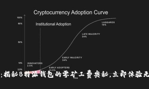 2025必看：揭秘B特派钱包的零矿工费奥秘，立即体验无负担交易！