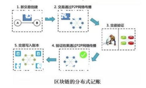 区块链平台与壹账通：2025必看趋势与发展

区块链, 壹账通, 金融科技, 数字化转型/guanjianci

引言：区块链的崛起与壹账通的定位

在当今数字经济飞速发展的时代，区块链技术如光芒四射的明星，正逐步成为金融科技领域的核心驱动力。2023年，这项革命性技术不仅颠覆了传统的交易和数据管理模式，而且在许多行业内展现出了深远的影响力。而壹账通作为国内领先的金融科技平台，其在区块链应用方面的探索与创新，更是引起了广泛的关注。因此，在这个背景下，分析区块链平台与壹账通的结合，将为我们探讨未来金融科技的发展趋势提供一个重要的视角。

区块链技术的核心特点

区块链是一种去中心化的分布式账本技术，其核心特点包括不可篡改性、透明性和安全性。不可篡改性意味着一旦数据被记录在区块链上，就无法进行任何修改，这为交易的可信度提供了保证。同时，区块链的透明性使得所有参与者可以访问到相同的数据，这种共识机制进一步增强了用户对平台的信任。此外，区块链技术通过加密算法保证数据的安全性，确保了信息的私密性与完整性。

壹账通的战略优势

作为一家定位于金融服务与科技的公司，壹账通通过深耕大数据与云计算领域，不断推动数字化转型。近年来，公司积极拥抱区块链技术，致力于将其融入到金融产品与服务中。壹账通的一大战略优势在于与多家金融机构的合作，这使其能够快速获取用户需求与反馈，进而自身的服务。壹账通不仅实现了传统金融与数字化技术的连接，而且在风险管理、信息共享等方面利用区块链技术，提升了业务的效率与安全性。

区块链平台的多样化应用

区块链技术的应用场景十分广泛，其不仅限于金融领域，还延伸至供应链管理、数字身份、智能合约等领域。在金融行业，通过区块链实现的点对点交易，可以大幅降低交易成本并缩短交易时间。此外，智能合约的引入，更是颠覆了传统合同的执行方式，实现了自动化与高效化。因此，区块链技术对于提升金融服务的透明度和安全性有着不可估量的价值。

壹账通在区块链领域的创新实践

近年来，壹账通在区块链方面的创新实践可圈可点。例如，在跨境支付领域，通过区块链技术，壹账通建立了一套高效、安全的支付系统，大幅提升了资金流动的速度与透明度。而在消费信贷方面，壹账通利用区块链技术实现了借贷信息的共享，降低了风险规避成本，从而助力消费者的信用评级。此外，壹账通还推出了一系列基于区块链的金融产品，进一步拓宽了其业务领域。

未来展望：区块链与壹账通的协同发展

展望未来，区块链技术与壹账通的结合将迎来更多机遇。随着技术的不断成熟与应用场景的扩展，壹账通可以依托区块链技术，不断提升用户体验，并在更广泛的行业中创造价值。因此，壹账通不仅在金融科技领域扮演着重要角色，更有望在推动整个社会数字化转型和经济发展中发挥积极的作用。

结论：迈向数字化未来的关键

综上所述，区块链平台与壹账通的结合，代表了金融科技行业的重要发展方向。在这个瞬息万变的时代，无论是消费者，还是金融机构，都应当关注这一趋势。2025年，随着区块链技术的不断演进，我们将能看到壹账通如何引领金融科技领域的变革。因此，现在是了解并拥抱这一技术的重要时刻，期待未来有更多的突破与创新。