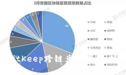 2025必看：BitKeep跨链兑换指南，抓住链上机会