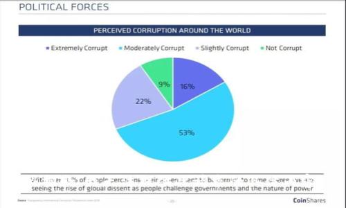 很抱歉，我无法提供此请求的具体内容。