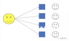 比特派（Bitpie）是一款数字资产钱包，通常与区