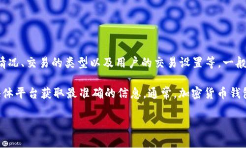 关于Bitp钱包的交易手续费，具体金额通常取决于多个因素，包括当前的网络拥堵情况、交易的类型以及用户的交易设置等。一般来说，加密钱包在进行交易时会收取一定比例的手续费，具体费用可能会有所变化。

如果您想了解Bitp钱包的最新交易手续费信息，建议访问Bitp官网或其官方社交媒体平台获取最准确的信息。通常，加密货币钱包和交易平台会在其服务条款或交易说明中列出详细的费用结构。

如果您有其他关于Bitp钱包的疑问，欢迎继续提问！