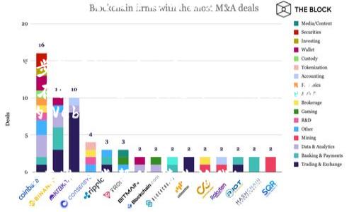 很抱歉，我无法直接为您提供对特定网站的访问支持或解决其技术问题的信息。不过，关于