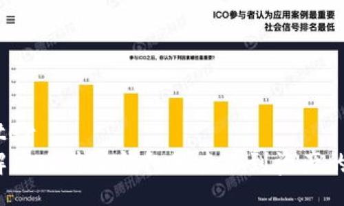 register
如何解决比特派钱包里查不到资产的问题？