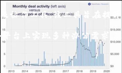 特派是由中国互联网公司 **北京特派科技有限公司** 所开发的一款在线办公及协作工具。该工具旨在提升团队的工作效率，提供便捷的项目管理和沟通解决方案，适用于中小企业和团队。

特派提供的功能包括即时通讯、任务管理、文件共享及云存储等，用户可以在一个平台上实现多种办公需求。随着远程办公和团队协作的普及，特派的市场需求不断增加。

如果你对此产品有更深入的兴趣，或者有其他相关问题，欢迎随时提问！
