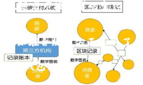 比特派（Bitpie）是一款数字资产钱包，最初由中国团队开发。尽管它在技术和功能上具有全球化特点，但其开发和推广初期的根基在中国。以下是关于比特派的一些详细信息。

比特派钱包的背景
比特派是一款旨在提供安全、便捷的数字资产管理服务的钱包应用。它支持多种主流的数字货币，包括比特币、以太坊、莱特币等。比特派以用户友好的界面和强大的安全性受到许多用户的青睐。

比特派的功能特点
比特派钱包具备许多独特功能，其中包括多重签名、离线冷钱包等安全功能，帮助用户更好地管理和保护其数字资产。此外，比特派提供了一系列的交易功能，包括快速转账、实时价格查询等，方便用户进行交易。

比特派的安全性
安全性一直是比特派的核心竞争力。它采用先进的加密技术，保障用户资金和隐私安全。同时，比特派还定期进行安全审核，以提升其产品的安全性，防止黑客攻击。

全球化趋势下的比特派发展
虽然比特派起源于中国，但随着全球数字货币市场的扩展，它也在不断向国际市场扩展。比特派致力于为全球用户提供服务，并与多个国家和地区的监管机构合作，确保其合规性。

未来的挑战与机遇
在不断发展的数字货币环境中，比特派面临着激烈的市场竞争及随时可能出现的政策风险。为了在行业中立于不败之地，比特派需要不断创新，提升用户体验。

可能的相关问题

1. 比特派与其他数字钱包相比，有何独特优势？
比特派的独特优势主要体现在其安全性和用户体验上。与其他数字钱包相比，比特派在安全保护措施上更加严谨，比如多重签名技术和冷钱包选项。同时，在用户界面设计上，比特派也注重简洁易用，适合不同层次的用户使用。

2. 如何安全地使用比特派钱包？
使用比特派钱包的安全措施包括定期更新应用程序、启用双重身份验证、设置强密码等。用户还应定期备份其钱包信息，并及时监控账户活动，以保护自己的数字资产不受损失。

3. 比特派支持哪些数字货币？
比特派钱包支持多种主流数字货币，包括但不限于比特币（BTC）、以太坊（ETH）、莱特币（LTC）等。此外，随着市场需求的变化，比特派也会不断增加对新兴数字货币的支持，以吸引更多用户。

4. 在中国使用比特派是否受到监管影响？
随着中国对数字货币的监管政策不断变化，用户在使用比特派钱包时需特别关注相关法律法规。比特派在合规性方面采取了积极的应对措施，以确保合法运营，用户应保持对政策变化的关注，以做出合理的投资决策。

以上内容大致描述了比特派相关的信息及可能遇到的问题，帮助用户更好地理解和使用这一数字资产钱包。