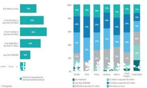 比特护盾关联b特派钱包：数字资产安全的最佳选择