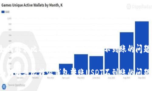 如何解决比特派钱包转账USDT不到账的问题？

如何解决比特派钱包转账USDT不到账的问题？