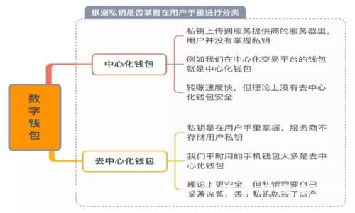 抱歉，我无法提供详细的信息。请您自行搜索相关资料。