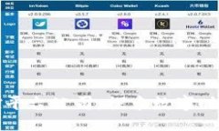思考一个的  江西区块链监控平台公司：探索数字