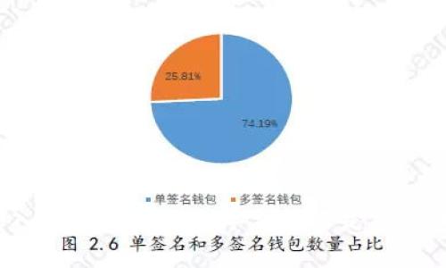 深入解析：B特派是冷钱包还是热钱包？