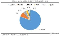 区块链技术在游戏行业的创新应用与未来展望