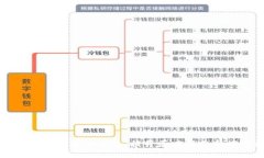 内蒙古区块链医保平台：提升医疗服务新模式探