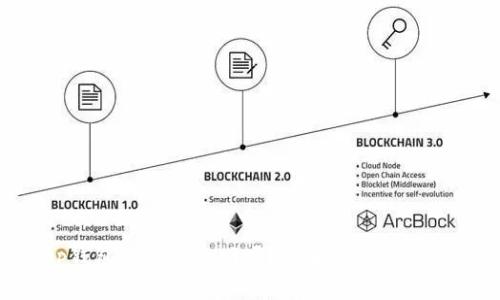 BitKeep钱包被盗能追回吗？安全性与防范措施详解