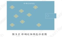 美国区块链平台诈骗套路揭秘：如何识别与防范