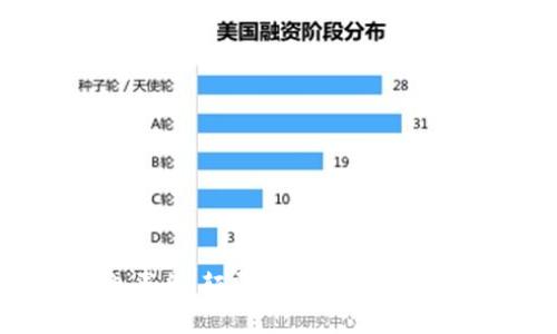 区块链共享充电平台：颠覆传统充电方式的创新解决方案
