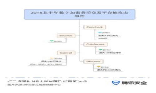 如何将B特派钱包中的资金提现到银行卡：详细指南