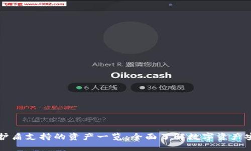 比特派护盾支持的资产一览：全面了解数字资产安全保障