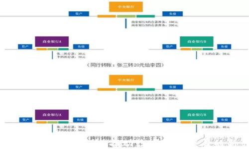 
南京区块链支撑平台：推动数字经济发展的新引擎