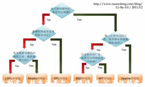 
区块链拍卖资格查询平台：打造透明、公正的拍卖新生态