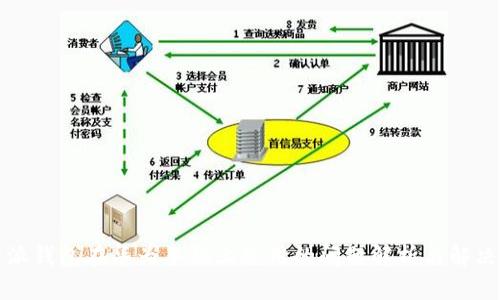 比特派钱包在华为手机上使用的问题解析与解决方案