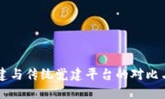 区块链党建与传统党建平