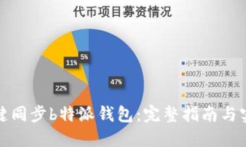 如何一键同步b特派钱包：完整指南与实用技巧