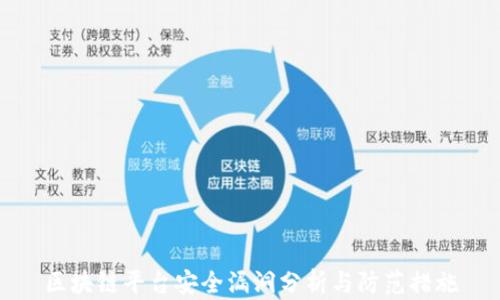 
区块链平台安全漏洞分析与防范措施