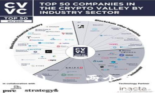 比特汇(BitKeep)与欧易(Ouyi)——两个数字资产交易平台的深度对比