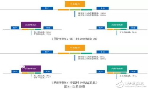 思考一个的优质
区块链网站推广平台:提升你的网站曝光度与流量的最佳选择