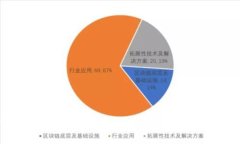 如何解决B特派无法转账的