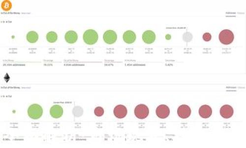 
区块链平台全面解析：市场现状、技术架构与未来发展