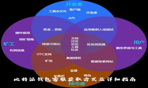 比特派钱包客服获取方式及详细指南
