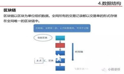 2023年b特派转账手续费详解及常见问题解析