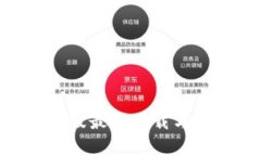Bitpie钱包苹果版最新下载
