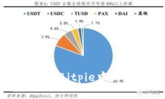 如何在手机版Bitpie中设置