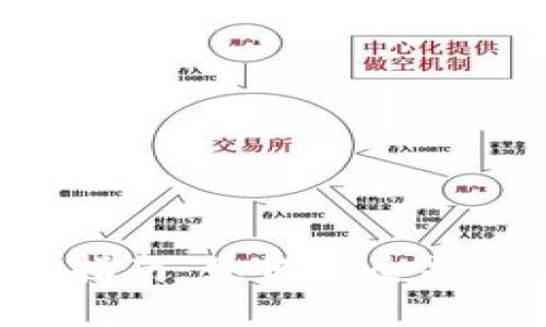 Bitkeep钱包使用指南：如何安全操作与管理数字资产