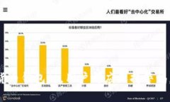 biao ti/biao ti 比特派安卓