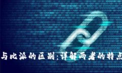 比特派与比派的区别：详