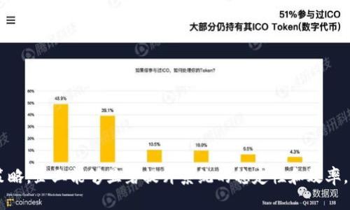 优质B特派系统维护指南：提升效率与稳定性的全面解决方案/
特派系统维护, 系统, 故障排除, 效率提升/guanjianci

引言
在信息技术迅速发展的今天，企业的运营依赖于高效稳定的系统。B特派系统作为企业信息管理的重要工具，其维护显得尤为重要。本文将详细介绍B特派系统的维护方法、实施步骤以及常见问题解析，旨在帮助企业提升系统运行的稳定性和效率。

B特派系统的重要性
B特派系统不仅仅是一个信息管理工具，它承载着企业日常运营的方方面面。从客户管理到数据分析，B特派系统的每一个功能都直接影响着企业的决策效率和经营效果。因此，确保该系统的稳定性和高效性，是每个企业管理者必须面对的重要任务。

一、B特派系统的维护内容
B特派系统的维护主要包括以下几个方面：系统更新、故障排除、数据备份和恢复、安全监控等。每一个环节都不可忽视，只有做到全面维护，才能保障系统的高效运作。

h41. 系统更新/h4
系统更新是维护中至关重要的一环。定期检查和更新系统版本，不仅可以修复已知漏洞，还能提升系统的性能和安全性。企业在更新时，应做好版本记录，确保在更新后能够及时找到并解决可能出现的兼容性问题。

h42. 故障排除/h4
在系统运行过程中，故障是不可避免的。故障排除的关键在于快速准确地定位问题。企业应建立详细的故障记录，分析问题发生的频率和类型，确保能在短时间内找到解决方案。

h43. 数据备份与恢复/h4
定期进行数据备份，能够有效降低数据丢失的风险。企业应制定详细的数据备份计划，包括备份频率、备份方式等，以确保在任何情况下都能及时恢复业务操作。

h44. 安全监控/h4
随着网络安全问题的日益严重，系统的安全监控也显得尤为重要。企业应定期检查系统的安全漏洞，及时更新安全补丁，确保系统不受外部威胁的影响。

二、实施维护策略的步骤
实施维护策略时，企业可以遵循以下步骤，以确保系统的高效和稳定。

h41. 制定维护计划/h4
首先，企业需要根据实际情况制定详细的维护计划，包括维护目标、关键任务、人员分工等。这一步骤能够帮助建立清晰的维护框架，使整个维护过程更加有序。

h42. 建立维护团队/h4
专业的维护团队是保障系统稳定的核心。企业应组建一个由IT专业人员和各部门代表组成的维护团队，确保系统的维护工作能够协调推进。

h43. 定期培训与评估/h4
技术的更新迭代极快，企业应定期对维护团队进行培训，确保他们能够及时掌握最新的技术知识。同时，通过维护效果评估，不断维护流程，提高系统的整体稳定性。

三、常见问题及解决方案
在系统维护过程中，企业可能会遇到多种问题。以下是四个常见问题及其详细解析。

h4问题一：如何快速定位系统故障？/h4
系统故障的快速定位是维护工作中的一项重要任务。企业可以通过以下几点来提升故障排查的效率：

1. **建立故障记录系统**：每次故障发生后，详细记录故障现象、发生时间、影响范围及处理过程。这不仅有助于后续快速定位故障，还能为系统的版本升级提供参考。

2. **使用故障监测工具**：市面上有许多故障监测工具（如APM、日志分析工具等）可以帮助快速定位问题。企业可以根据自身需求选择适合的工具，以便实时监测系统状态。

3. **进行定期检测**：企业应定期对系统进行全面检测，包括性能评估、故障测试等，从而提前发现潜在问题，避免故障的发生。

h4问题二：如何提高系统安全性？/h4
系统安全性直接影响到企业的数据和业务安全，以下是提高系统安全性的几种措施：

1. **更新安全补丁**：确保所有系统和应用程序都及时更新，安装最新的安全补丁，从而修补已知漏洞。

2. **强化用户权限管理**：合理设置用户权限，确保不同岗位的员工只能访问与其工作相关的数据，减少数据泄露的风险。

3. **定期进行安全评估**：通过内部或外部安全评估，及时发现并整改安全隐患。企业还应定期组织员工进行安全培训，提升全员的安全意识。

h4问题三：数据备份应该如何规划？/h4
数据备份的有效性直接关系到数据安全，企业应考虑如下几个方面：

1. **备份方案设计**：根据数据的重要性和业务需求，设计合理的备份方案。企业可以选择全量备份与增量备份相结合的方法，确保在尽量降低存储成本的同时又能确保数据的完整性。

2. **备份频率**：企业需根据数据的改变频率，制定合适的备份频率。对重要的数据，可以考虑每日备份；而对较少发生变化的数据，可能每周备份一次即可。

3. **测试备份恢复**：定期进行备份恢复测试，确保在需要恢复时能够快速正确地完成恢复操作。备份计划应包含恢复时间目标（RTO）和恢复点目标（RPO）等关键指标的制定。

h4问题四：如何评估系统维护的效果？/h4
评估系统维护效果是持续的重要环节，企业可以使用以下方式进行评估：

1. **关键指标制定**：确定一些关键性能指标（KPI），如系统正常运行时间、故障响应时间等，以量化维护效果。

2. **反馈机制**：定期收集用户反馈，了解用户在使用过程中遇到的问题，及时调整维护策略。

3. **定期审查与**：通过定期审查维护计划的执行情况，评估实际效益与预期目标的差距，不断维护流程，提升系统效能。

结论
B特派系统的维护是保证企业信息化管理顺利进行的重要保障。通过全面的维护措施、细致的实施步骤和有效的问题解决策略，企业能够显著提升系统的稳定性和效率，从而更好地支持企业的运营和发展。在信息技术迅速变化的时代，持续的系统维护和升级将是企业生存与发展的重要基石。