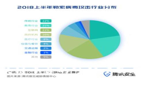 ATT区块链平台的可信度及前景分析