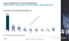 : 详解比特派钱包手表拆卸