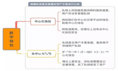 为了帮助您了解如何绑定手机号，我们将制定一个友好的和关键词，并详细介绍此主题。以下是相关内容的结构：

如何在B特派中绑定手机号：详细指南