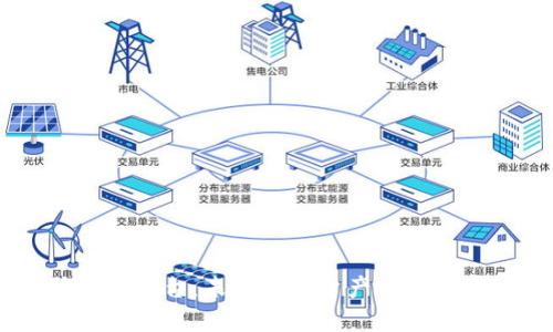 Yessuo区块链交易平台：未来数字资产交易的安全与便捷选择